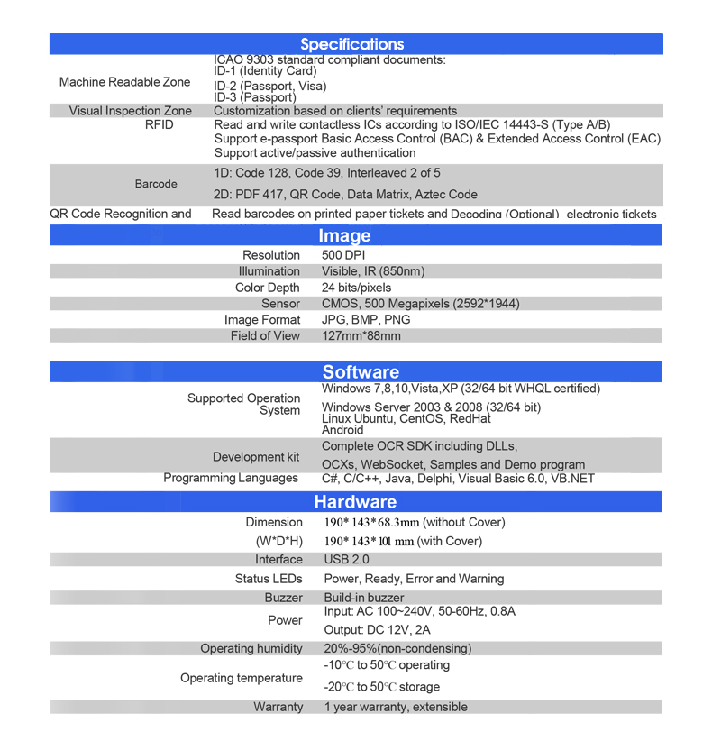 SM590CS.jpg