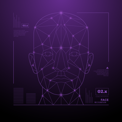 What is face recognition system? ما هو نظام التعرف على الوجه؟