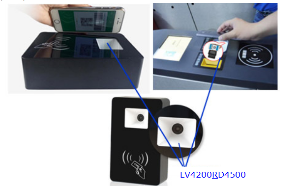 وحدة مسح الرمز في تطبيقات التحكم الذكي في الدخول 5cf607b49b82d.png